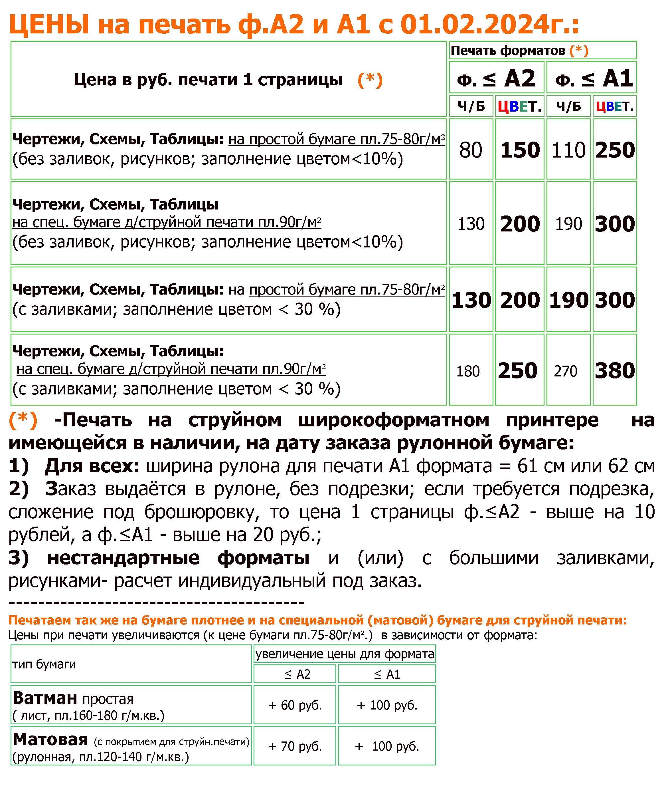 РАСПЕЧАТКА ф. А2, А1 (чёрно-белая и в цвете) - А-КОПИ, КОПИЦЕНТР